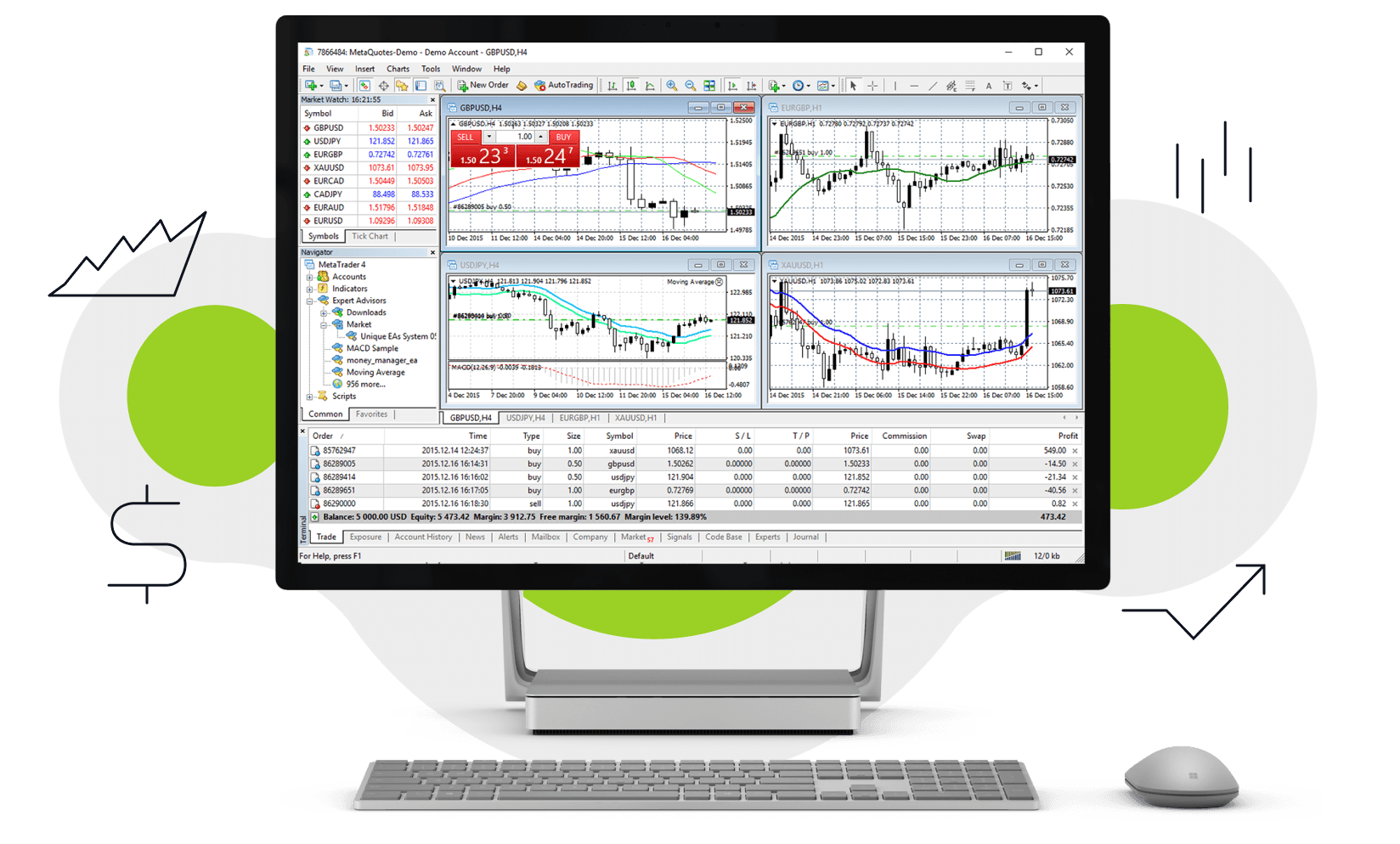 Metatrader 4. Платформы для трейдинга. Метатрейдер 4. Торговая платформа форекс. Метатрейдер 4 для андроид.