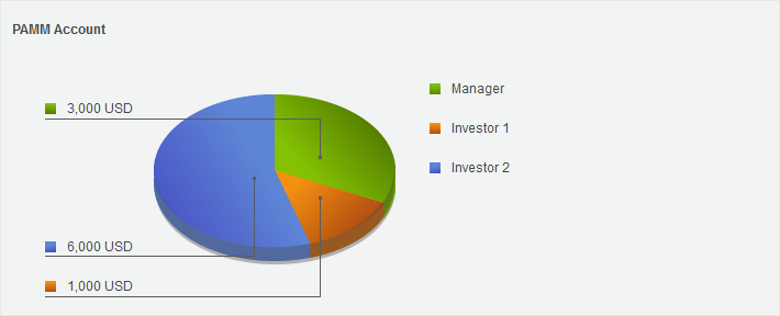 adjusting_trading-1